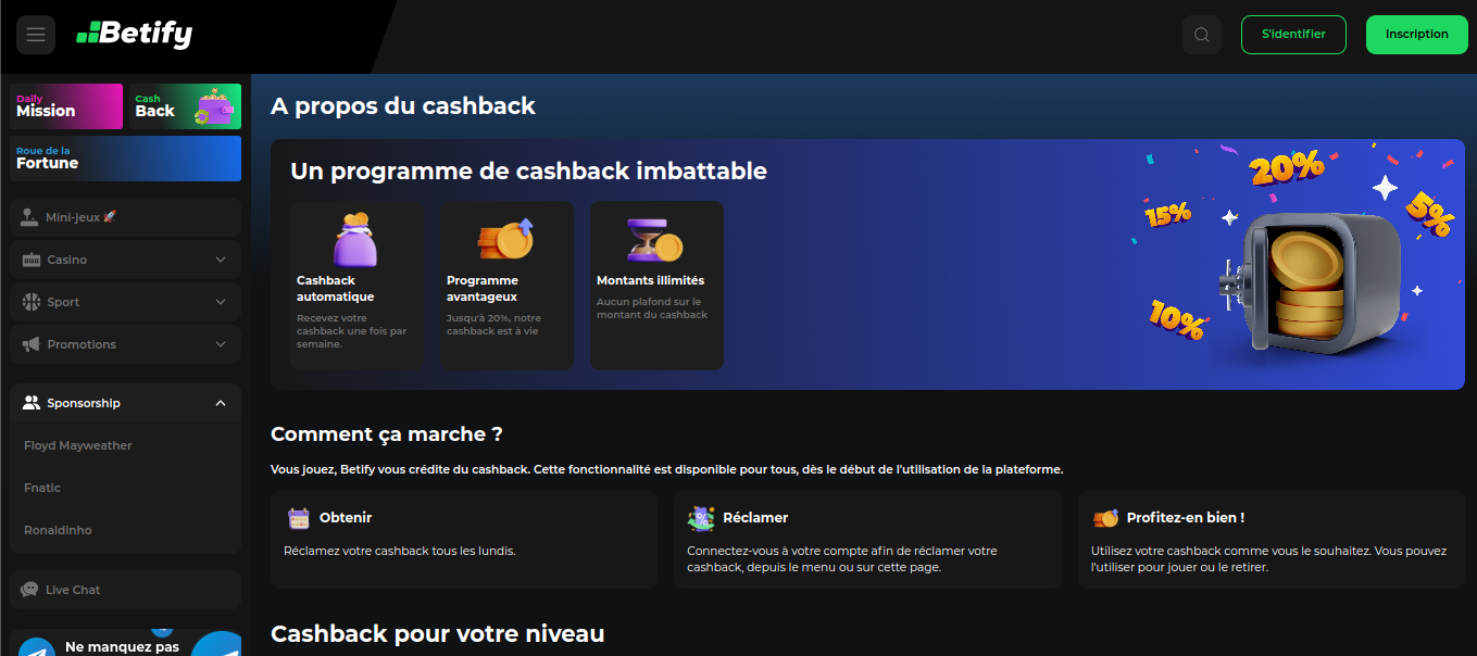 Betifys sida för det veckovisa cashbackprogrammet