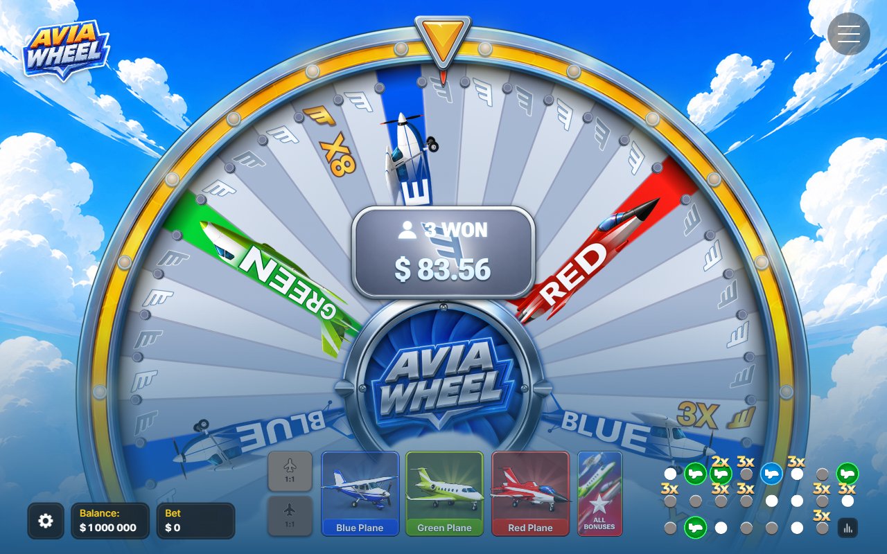 Avia Wheel casino game demo review hjulet med multiplikatorerna 8x och 3x och vinsträknare